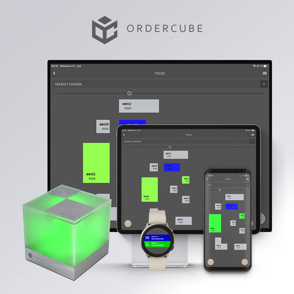 Ordercube – Bild 7