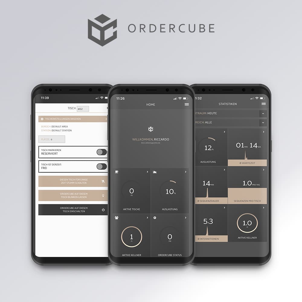 Ordercube – Bild 6