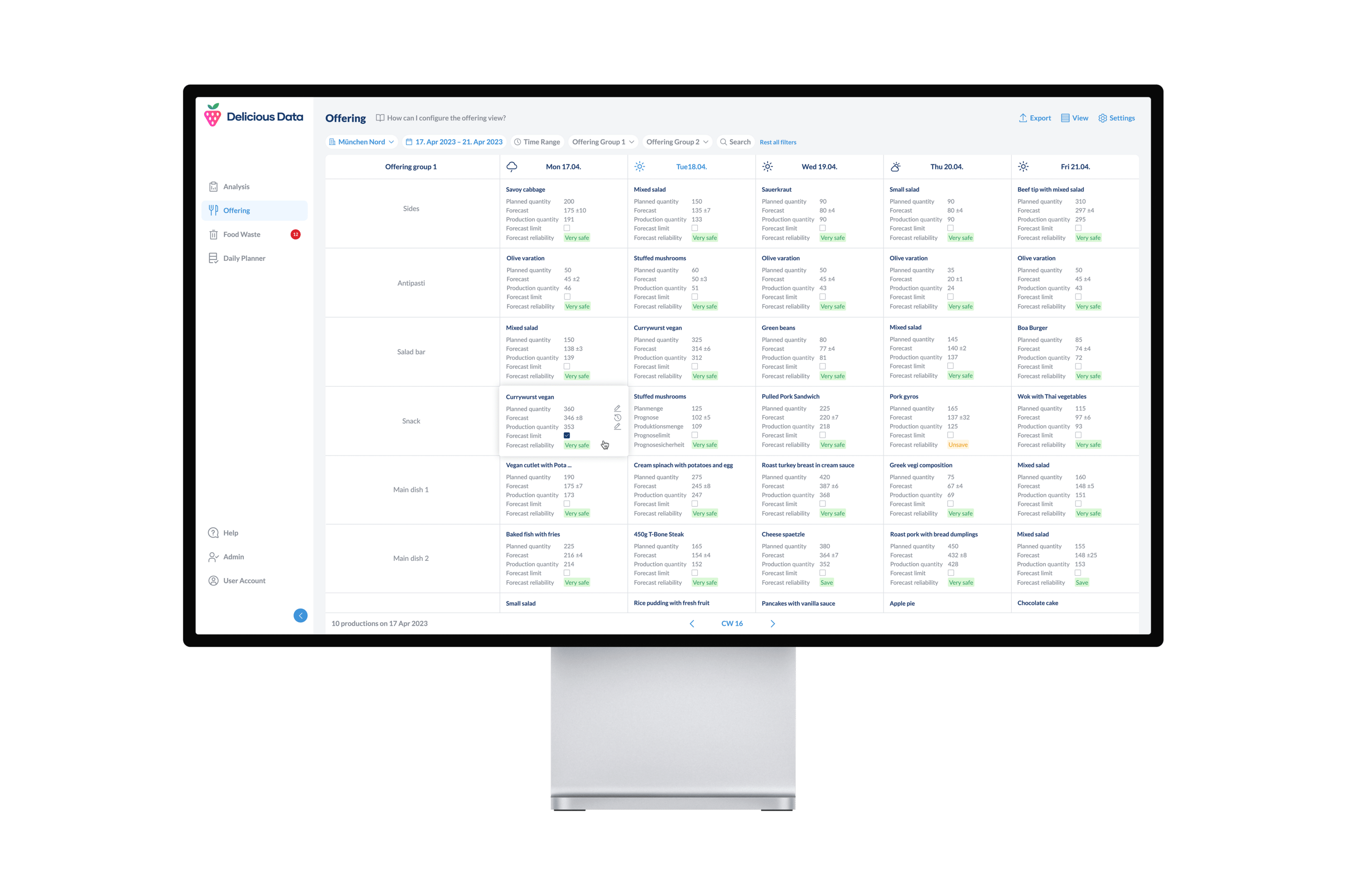 Delicious Data – Bild 2